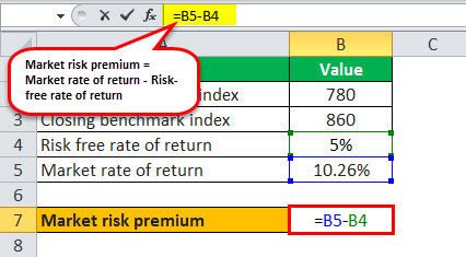 example 2.3