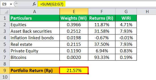 portfolio return example 2.7