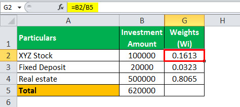 example 3.3