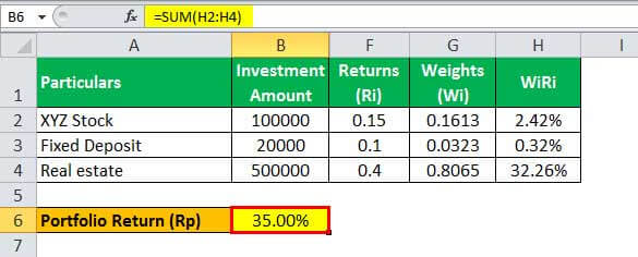 example 3.6