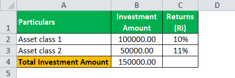 portfolio return formula example 1.1