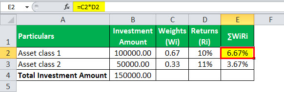 portfolio return formula example 1.4