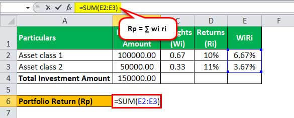 portfolio return formula example 1.5