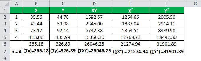 r sq Example 1.2