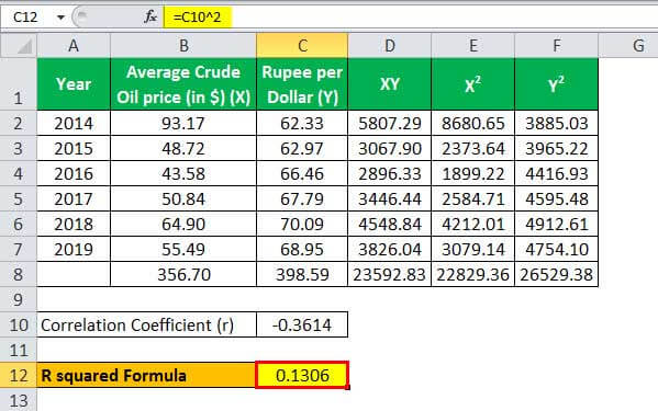 Example 2.6