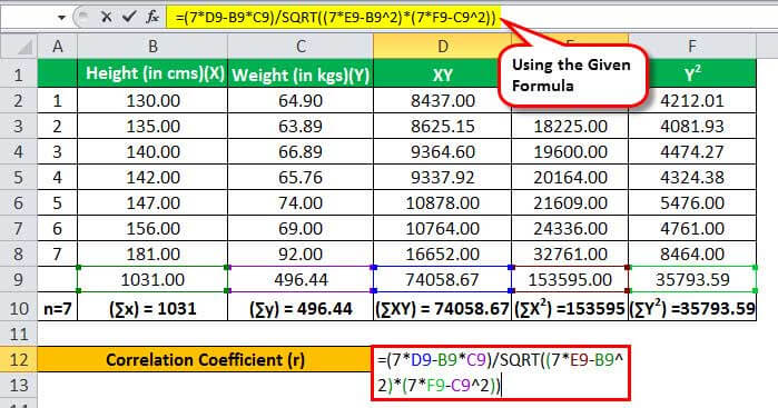 Example 3.3