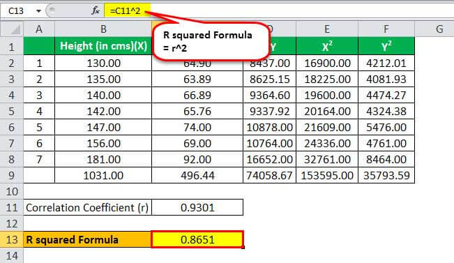 Example 3.5
