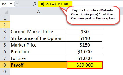 stock options example 2