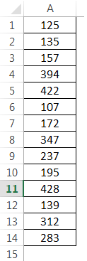 How to Sum Multiple Rows in Excel Example 1