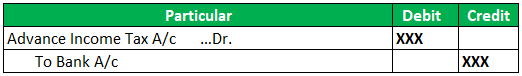 Balance Sheet 2