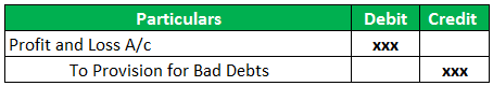 provision for bad debt journal entry 1-2