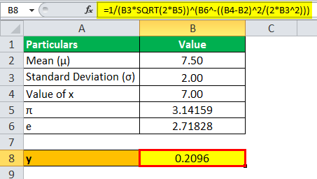 Example 3.2
