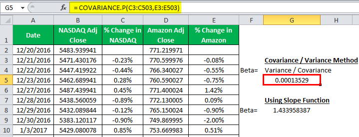 Excel Amazon