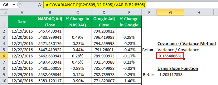 Excel Google