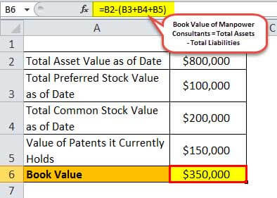 Book Value Example 2