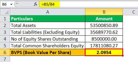 Book Value Formula Example 1.2jpg