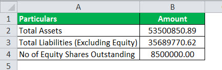Book Value Formula Example 1