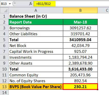 Example 2.2