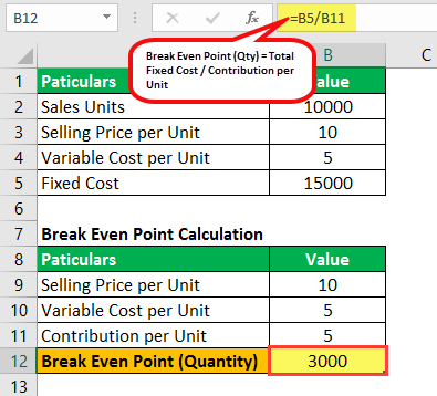 Example -1.1