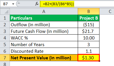 CB Example 1-3