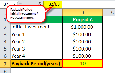 CB Example 2-1