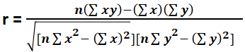 Coefficient of Determination