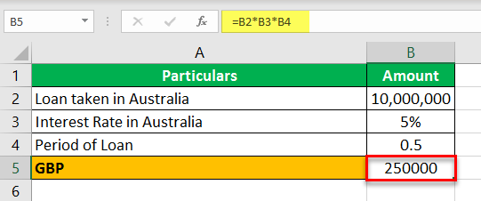Currency Swap Example 1-1