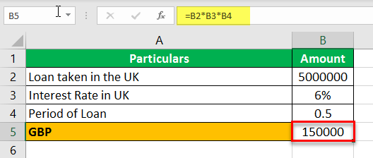 Currency Swap Example 1