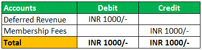 Example 4.1jpg