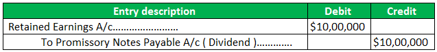 Example 4