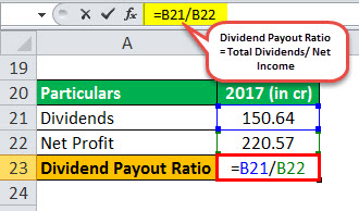 calculation of dividend payout ratio Example2.1jpg