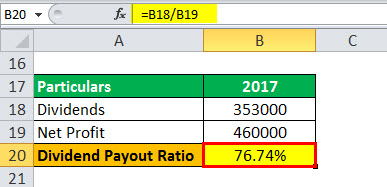 calculation of dividend payout ratio Example3.3pg