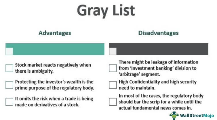 Gray List