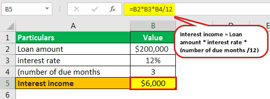 Interest Receivable Example 1-3