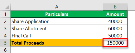 Example 2-1