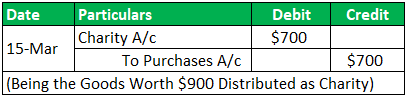 Example 4.3