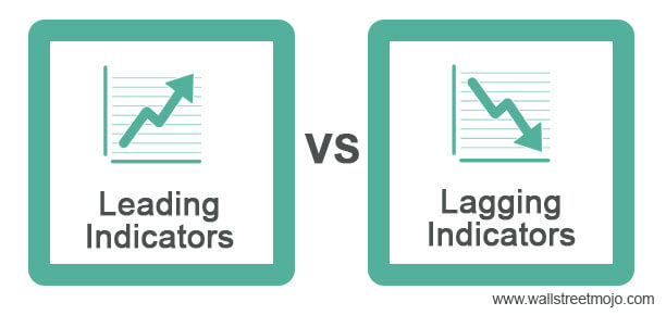 Leading-Indicators-vs-Lagging-Indicators