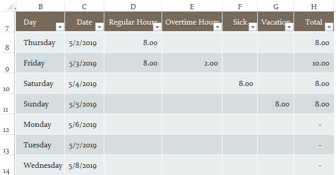Freeze Cells in Excel Example 1