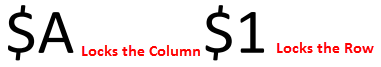 Locks rows and Column