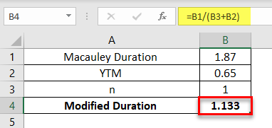 Modified Duration Example 1