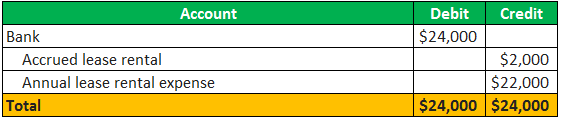 Example 2-3