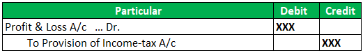Balance Sheet 1