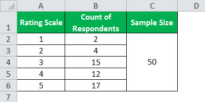 Quantitative Research Example 1