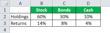 Quantitative Research Example 2
