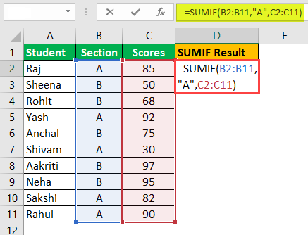 Sumif Text Example -1.1.1