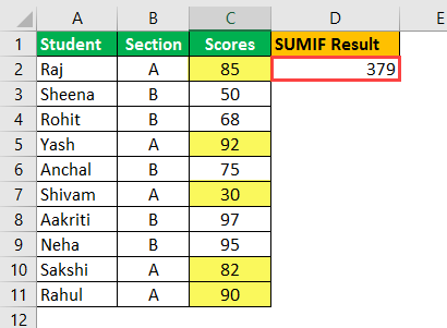 Sumif Text Example -1.1.3