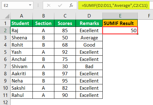 Sumif Text Example -2.1.2