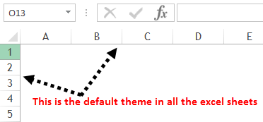 Themes Example 2