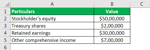 book value of equity example 1.1