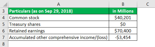 example 2.1